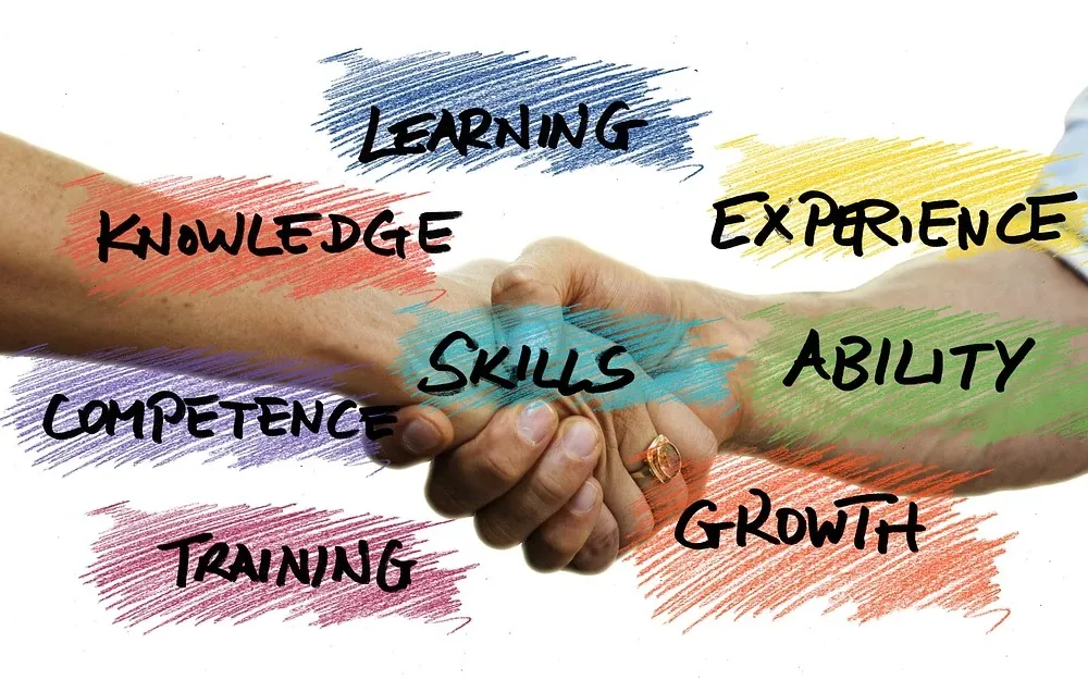 Apprendre à mieux se connaître avec le bilan de compétences